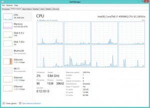 8 logical cores humming along