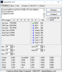 Temperatures and Fan Speeeds